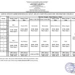 Jadwal SAS Genap X 2026