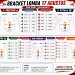 Lomba 17 an Skagrisa