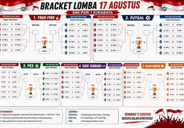 Lomba 17 an Skagrisa