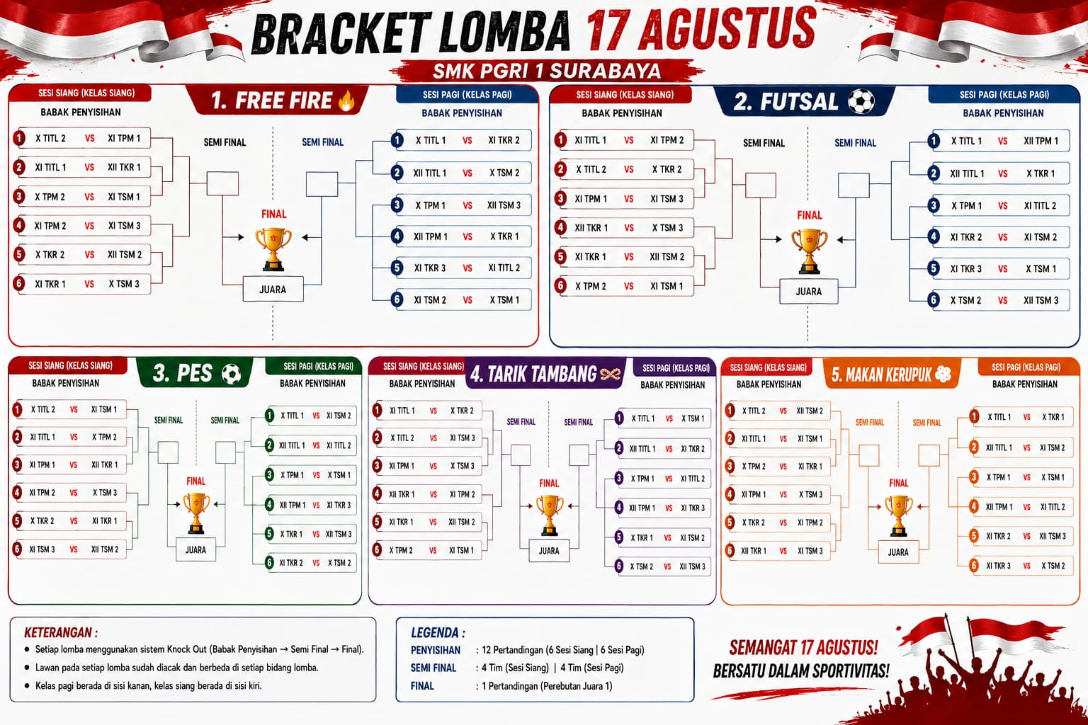 Lomba 17 an Skagrisa